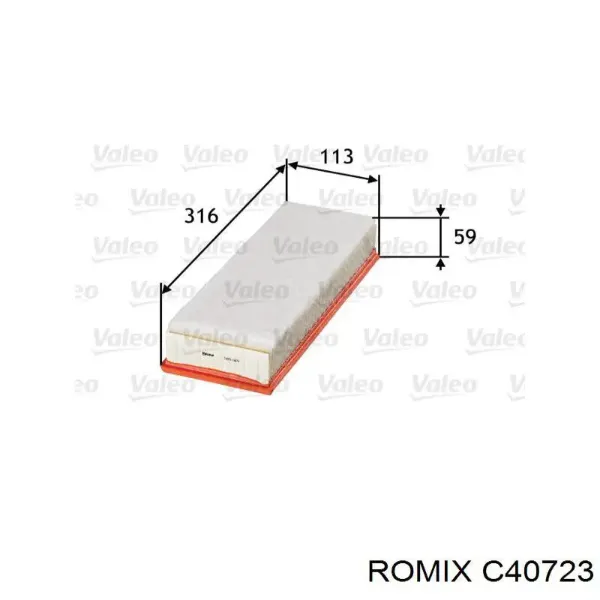 Cápsula (prendedor) de fixação de revestimento da porta C40723 Romix