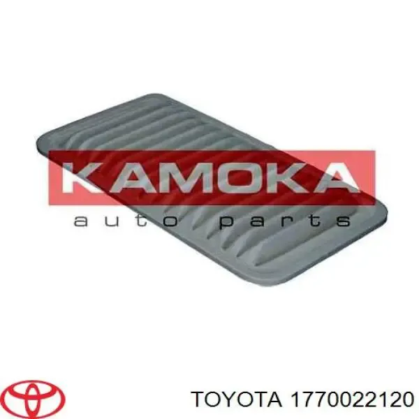 Caixa de filtro de ar Toyota Corolla sedan (E12) (2002 - 2006) preço, a partir de