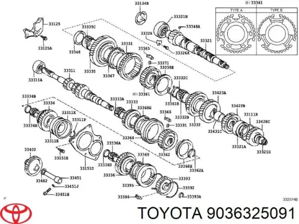 Rolamento da árvore primária da Caixa de Mudança 9036325091 Toyota