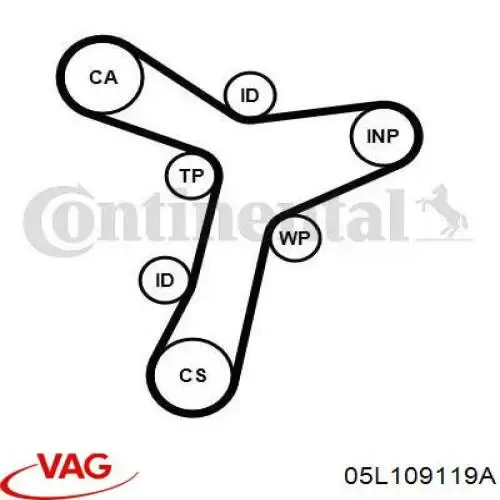 Correia do mecanismo de distribuição de gás 1987946822 Bosch