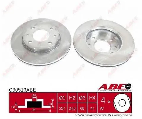 C30513ABE ABE