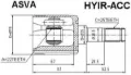 Junta homocinética interna dianteira Hyundai Accent LC