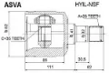 Junta homocinética interna dianteira esquerda Hyundai Santa Fe CM