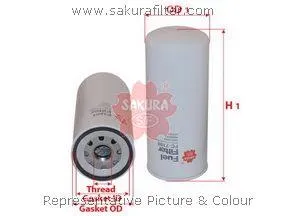 Filtro de combustível 7420972291 Renault (RVI)