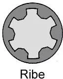 Parafuso de cabeça de motor (CBC) T0505500 Glaser