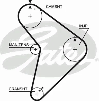 Compre Correia do mecanismo de distribuição de gás Mazda 323 III BF