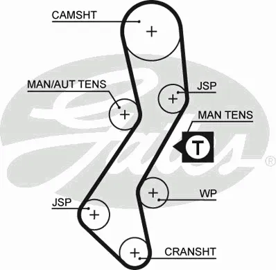 5451XS Gates