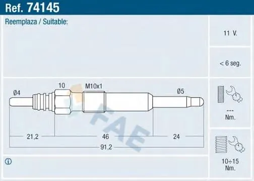74145 FAE