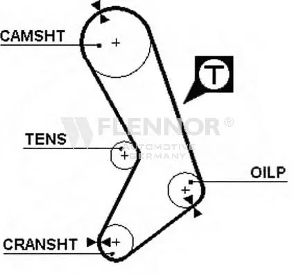 Correia do mecanismo de distribuição de gás 4176840 Fiat/Alfa/Lancia