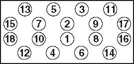 Parafuso de cabeça de motor (CBC) Nissan Terrano 2 R20