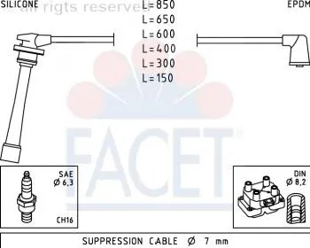 Fios de alta voltagem, kit 47236 Facet
