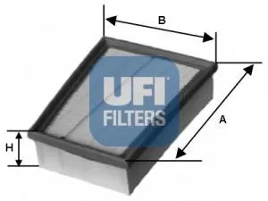Filtro de ar Renault Megane 1 LA0, LA1