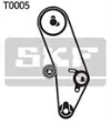 VKMA01000 SKF