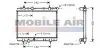 Vaporizador de aparelho de ar condicionado Peugeot 206 2A/C