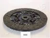 DF805 Japan Parts