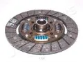 DF151 Japan Parts