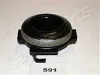 CF591 Japan Parts