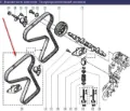 Correia do mecanismo de distribuição de gás, kit Renault 11 BC37