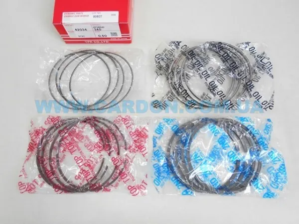 Kit de anéis de pistão de motor, 2ª reparação ( + 0,50) 42034050 TPR