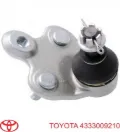 Suporte de esfera inferior Toyota Avensis T25