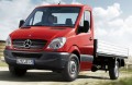 Mercedes Sprinter (2006 - 2025)