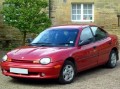 Chrysler Neon (1994 - 1999)