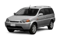 Honda HR-V (1999 - 2005)