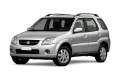 Suzuki Ignis (2003 - 2025)